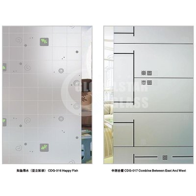 Acid Etched Glass Acid Etched Glass