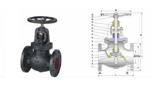 MSS SP-85 CLASS 125 Cast Iron Globe Valve