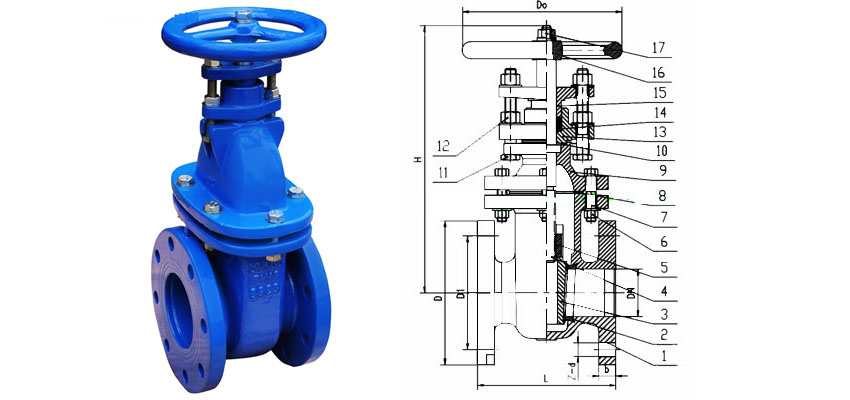 BS3464 Non-rising Stem Gate Valves