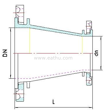 EN545 Loosing Flanged Taper dimension