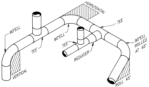 a234 butt welding pipe fitting