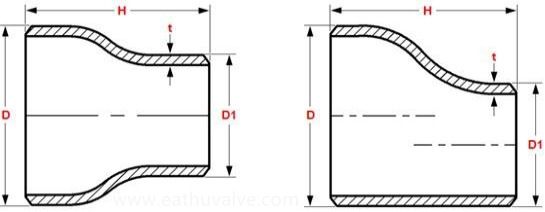 Concentric and Eccentric Reducer
