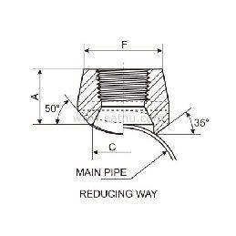Threaded Outlet dimension