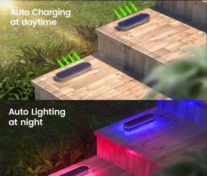 New Solar  Deck Lights with Fixed Color Mushroom Garden Lawn Lights LED Light Home Solar Energy System Lighting