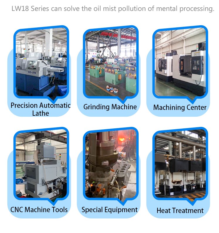 application of oil mist collector application of oil mist collector