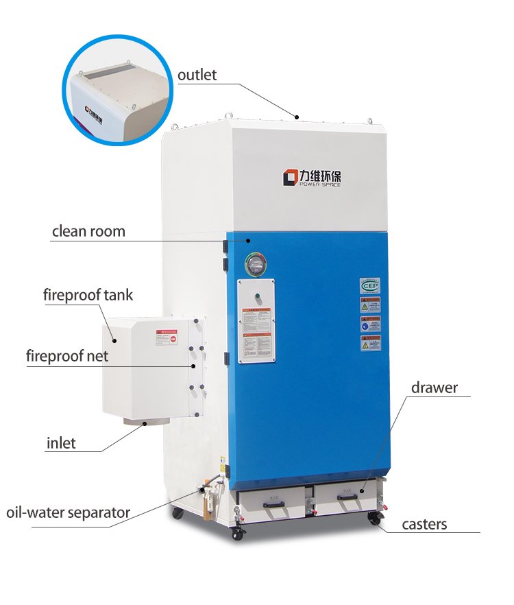 laser cutting fume extraction laser cutting fume extraction