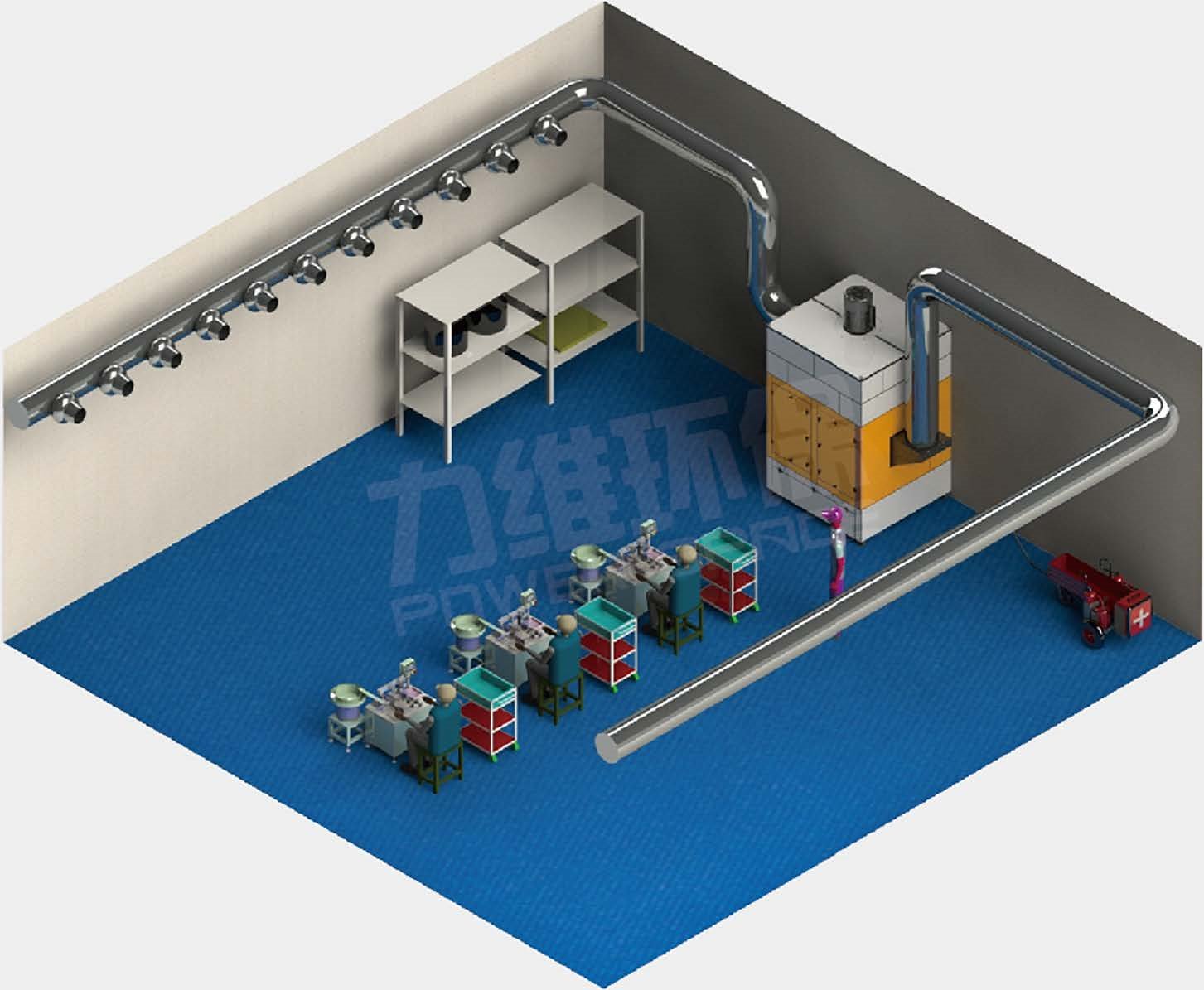 Blow-suction Dust Collection System Blow-suction Dust Collection System