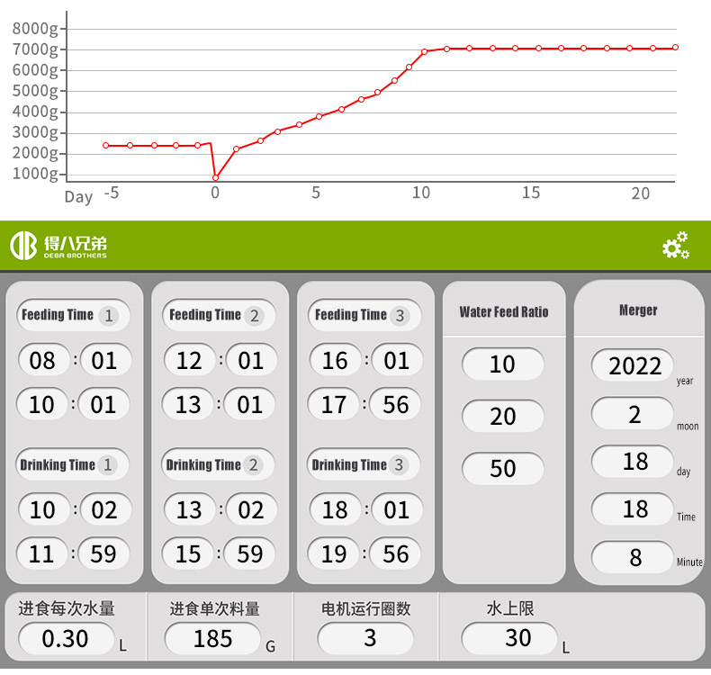 每天有详情页_04