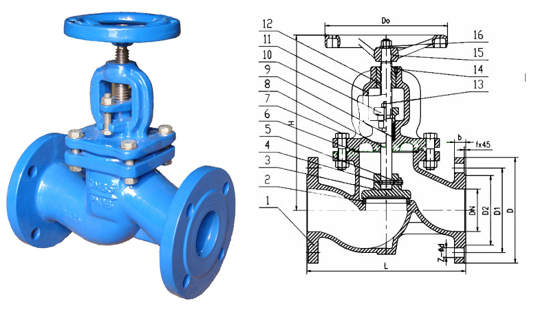BS5152 Cast Iron Globe Valve