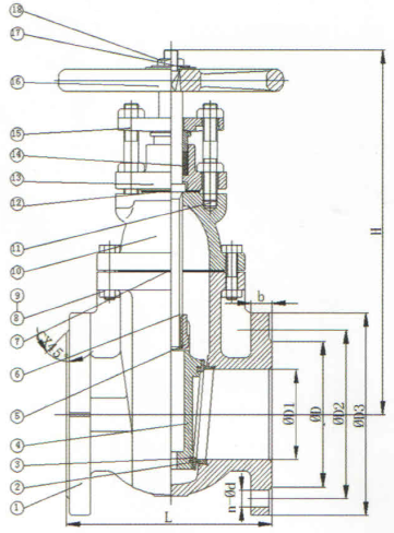 BS5150 Non-rising Stem Flanged End Gate Valve