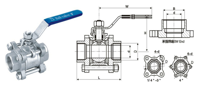 3PC Stainless Steel Threaded Ball Valve