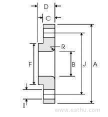 Lapped-Joint-Flange-Pirce