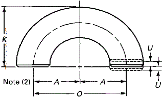180-Return-Elbow-dimension