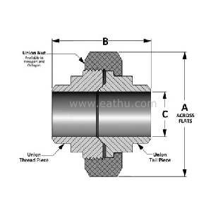 Butt Weld Union Dimension