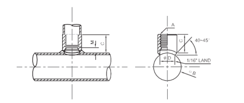 Threaded-Welded-Outlet
