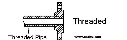 Threaded-Flange-Price
