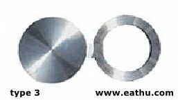 ASMEANSI B16.48 LINE BLANKS FLANGE TYPE 3