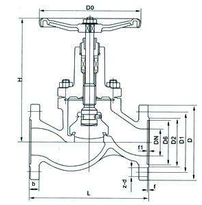 BS5152 Cast Iron Globe Valve structure BS5152 Cast Iron Globe Valve