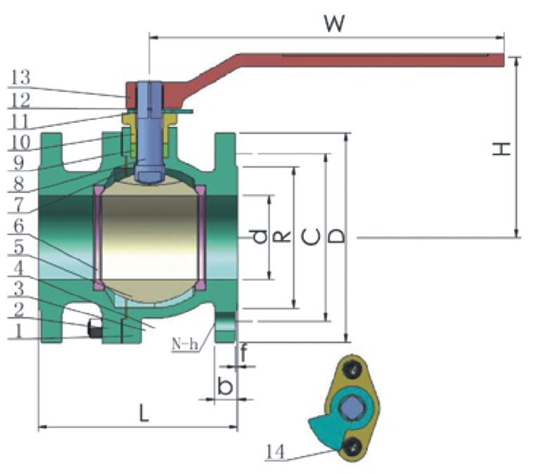 BS Cast iron ball valve structure