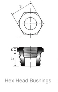 Hex Head Bushing Hex Head Bushing structure