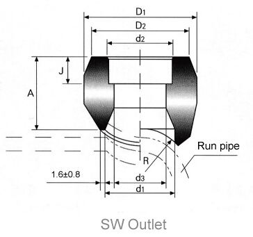 SW Outlet SW Outlet,Sockolet,Weldolet