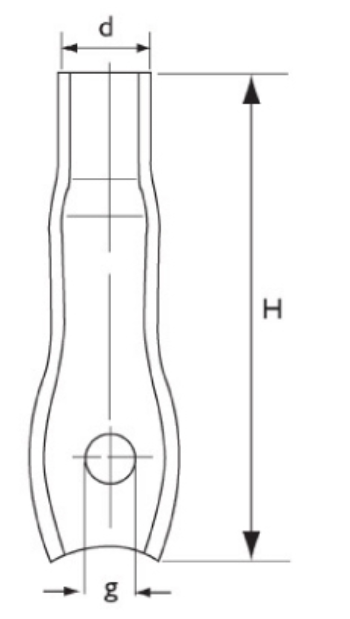 Fixing Insert - Flat End Lifting Socket Dimensions Fixing Insert - Flat End Lifting Socket Dimensions
