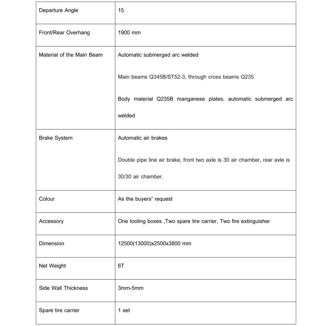 box_cargo_semi_trailer_2axles-3