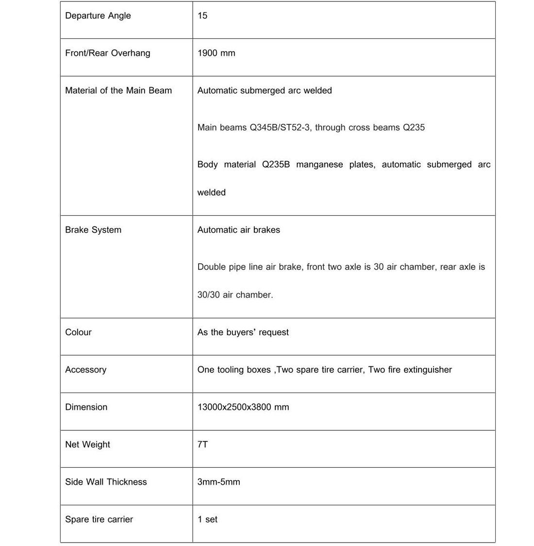 box_cargo_semi_trailer_3axles-3