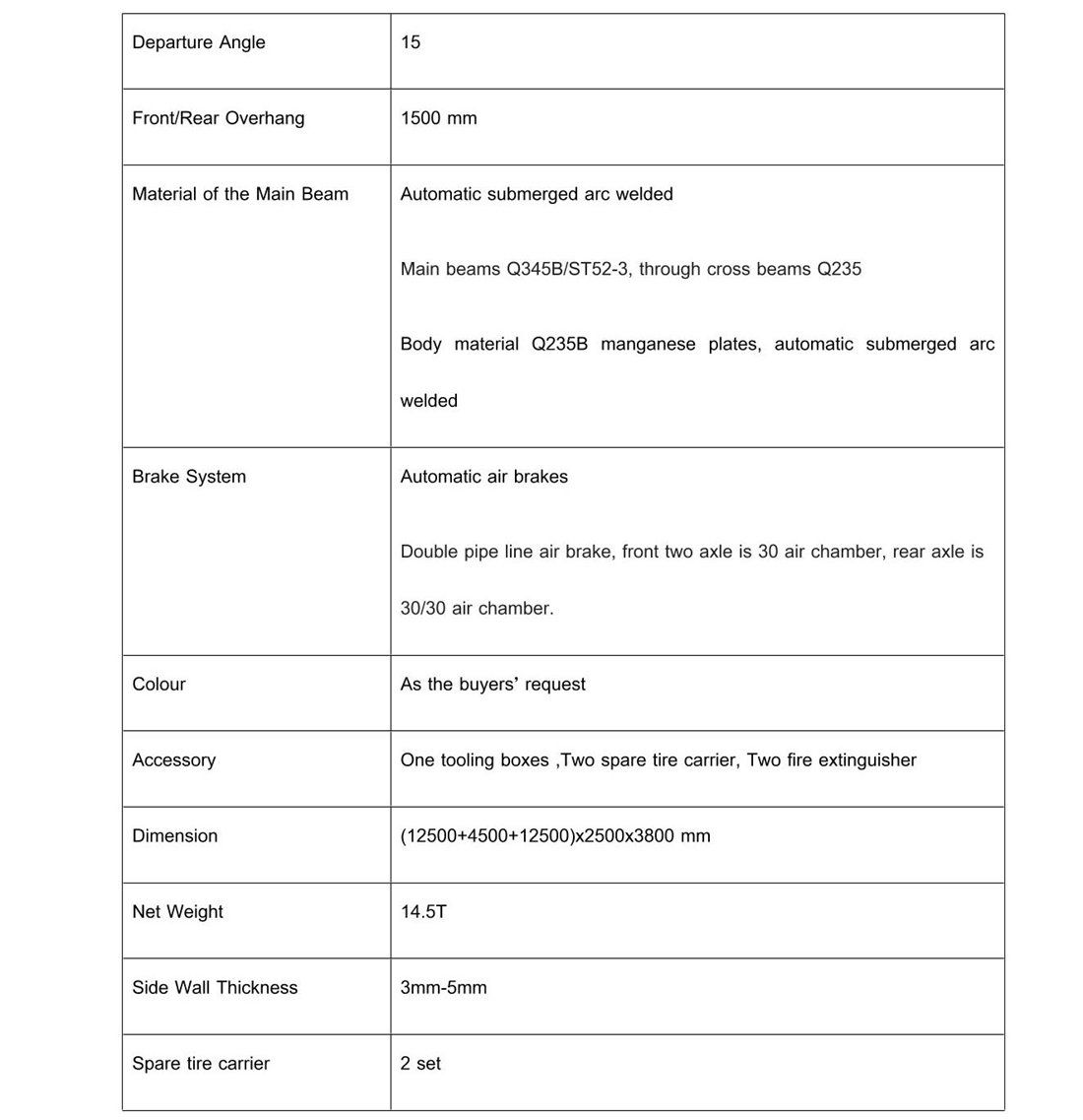 box_cargo_semi_trailer_3_2_3axles-3