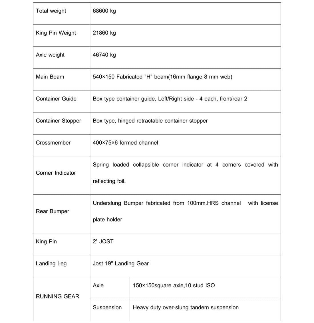 teminal_container_trailer-3