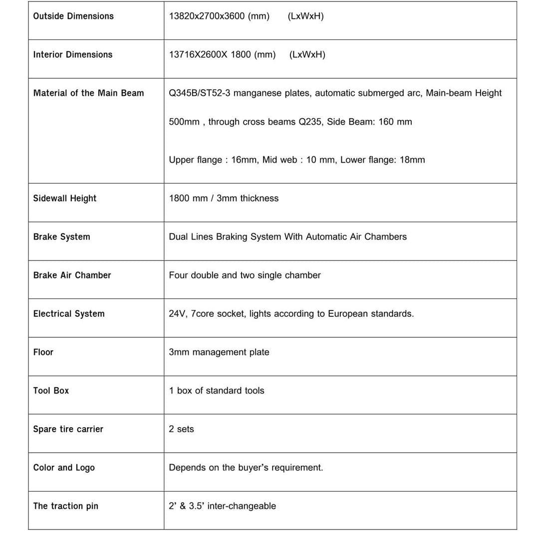 fence_semi_trailer_3axles-3