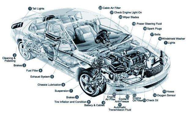 20180830wheel_weight