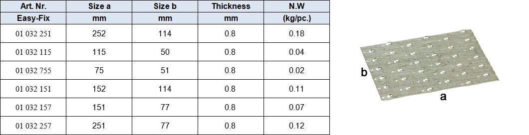 Hole Plate,Pre-Galv. or zinc-plated or stainless steel