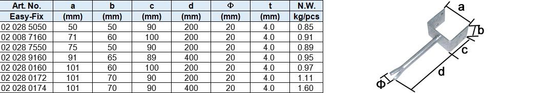 U-Post Support with Split Leg, Hot Dip Galv.