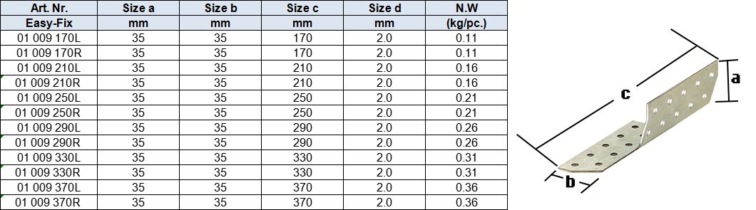 CROSS FIX ANCHORS, pre-galvanized or electric yellow or white zinc plated
