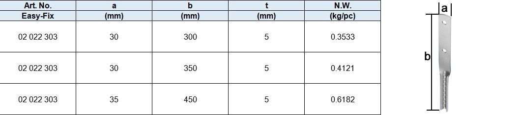 Post Holder, Hot Dip Galv.