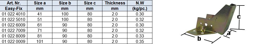 15 degree beam shoe, pre-galvanized or electric yellow or white zinc plated