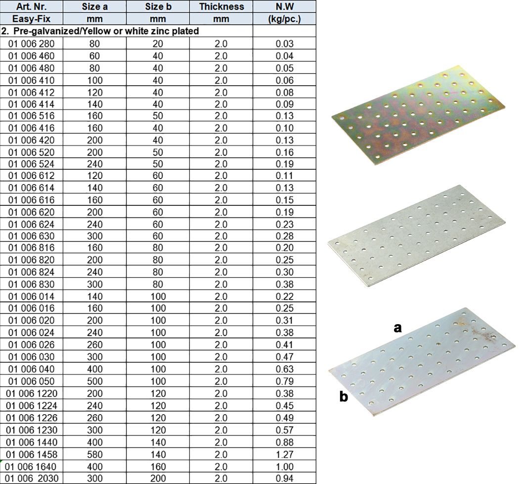 Timber Connector(Holzverbinder) Hole Plate, pre-galvanized or yellow or white zinc plated2