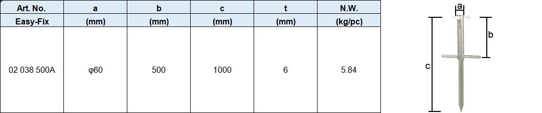 Groundbase, Hot Dip Galv.