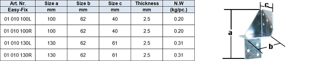 UNIVERSAL CONNECTORS, pre-galvanized or electric yellow or white zinc plated