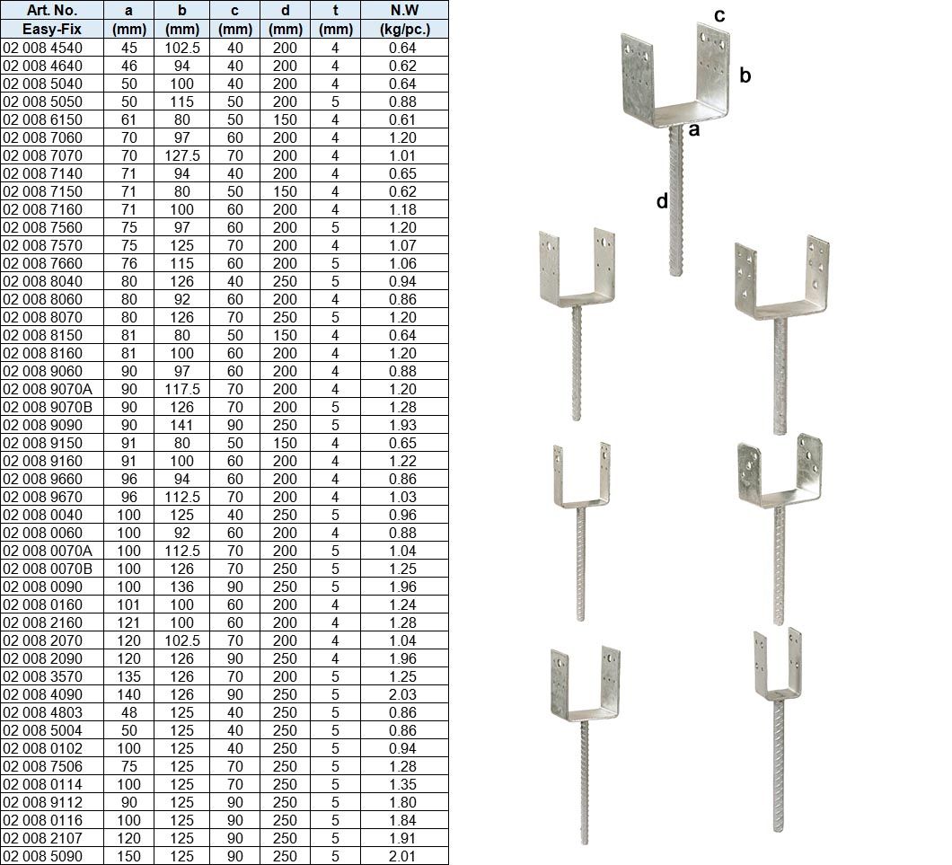 U Post Shoe I, Hot Dip Galv.