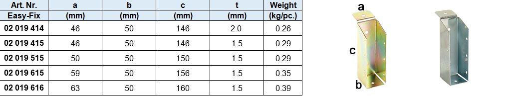 Wooden Connecting Box, yellow or white zinc plated