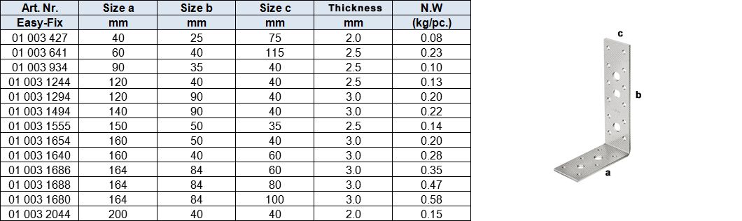 Timber Connector(Holzverbinder), pre-galvanized or yellow or white zinc plated
