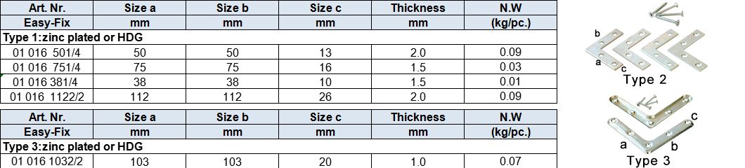 L Plate Timber Connector(Holzverbinder), pre-galvanized or electric yellow or white zinc plated2