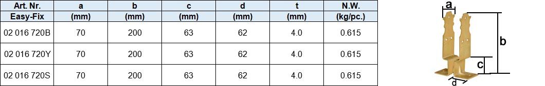 Post Support, Back to Back Type I, Zinc-plated