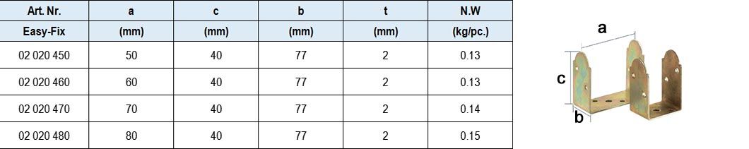 U Post Support, Pre-galvanized or Zinc-plated