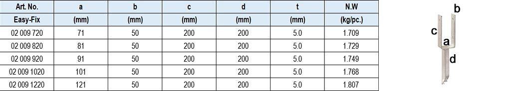 U Post Shoe II with L or T Leg, Hot Dip Galv.