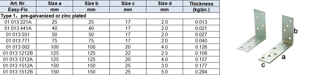 Angle Brackets Timber Connector(Holzverbinder), pre-galvanized or electric yellow or white zinc plated