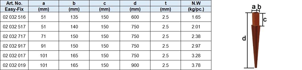 Square Post Ancho Type S, Hot Dip Galv. or Powder Coated