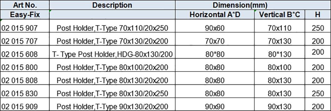 T-Step Post Holder, Hot Dip Galv.
